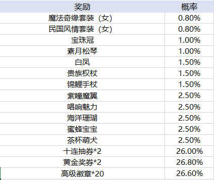 5173游戏诛仙官方下载截图3